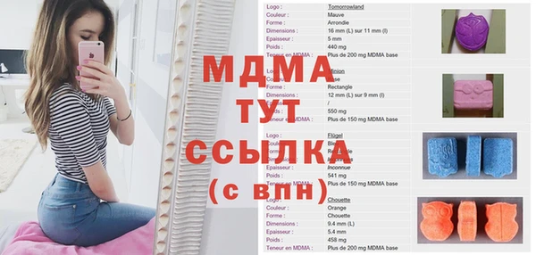 мефедрон мука Аркадак